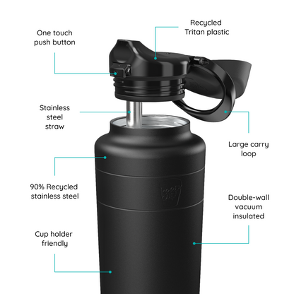 Ora Bottle - 24oz | Black
