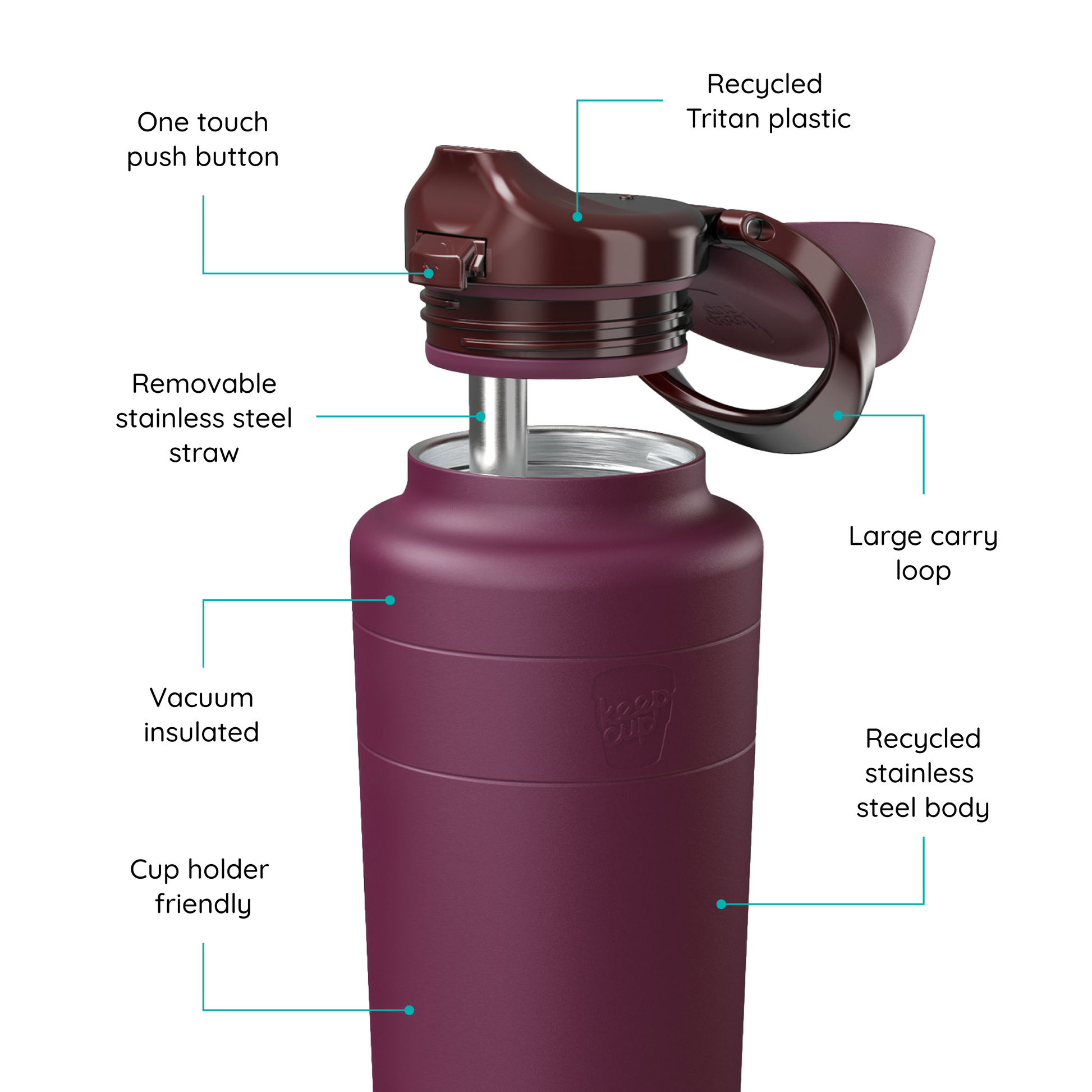 Ora Bottle - 24oz | Mulberry