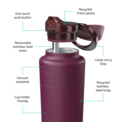 Ora Bottle - 24oz | Mulberry