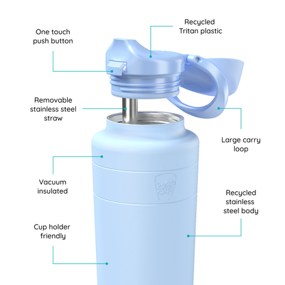 Ora Bottle - 24oz | Orchid
