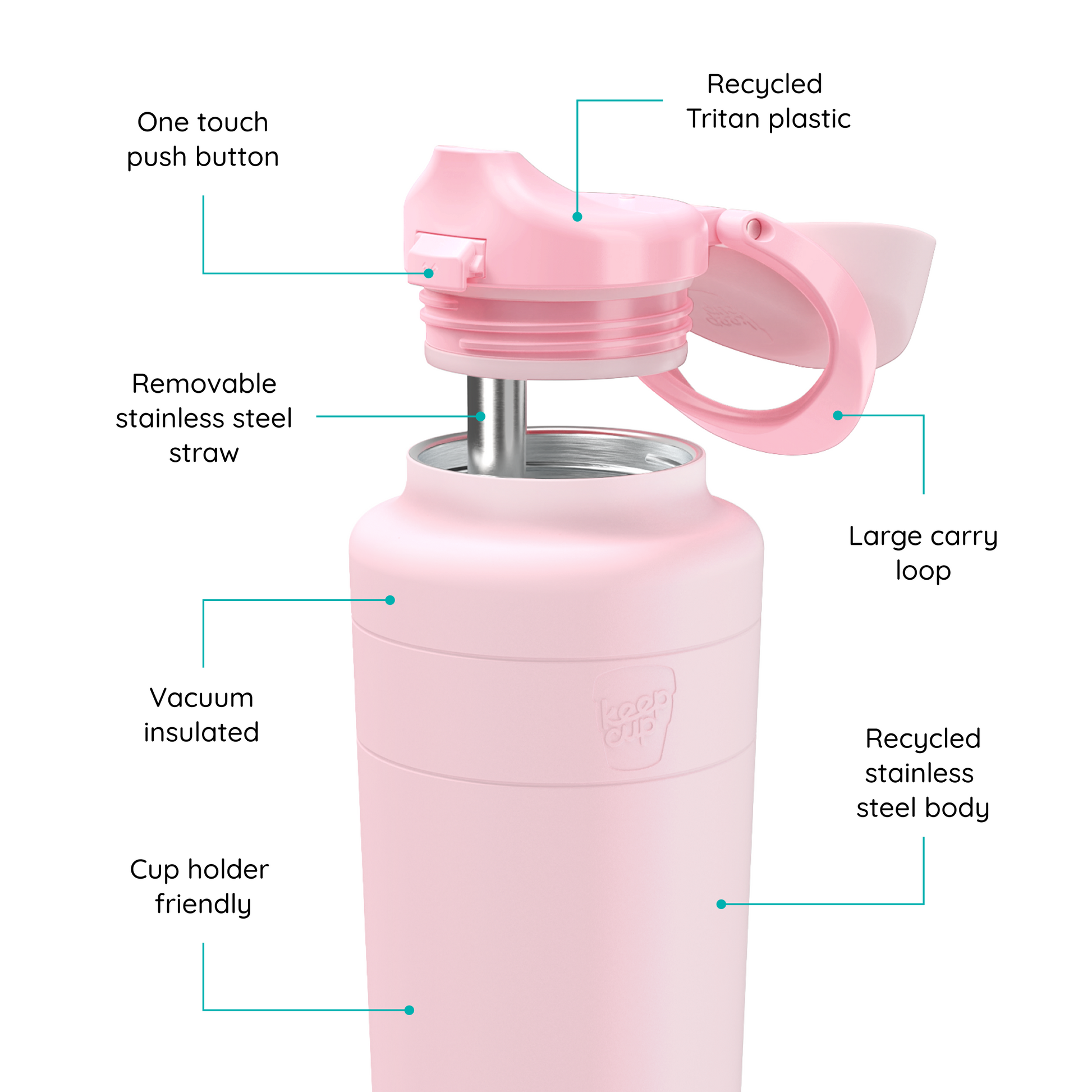 Ora Bottle - 32oz | Pashmak Pink
